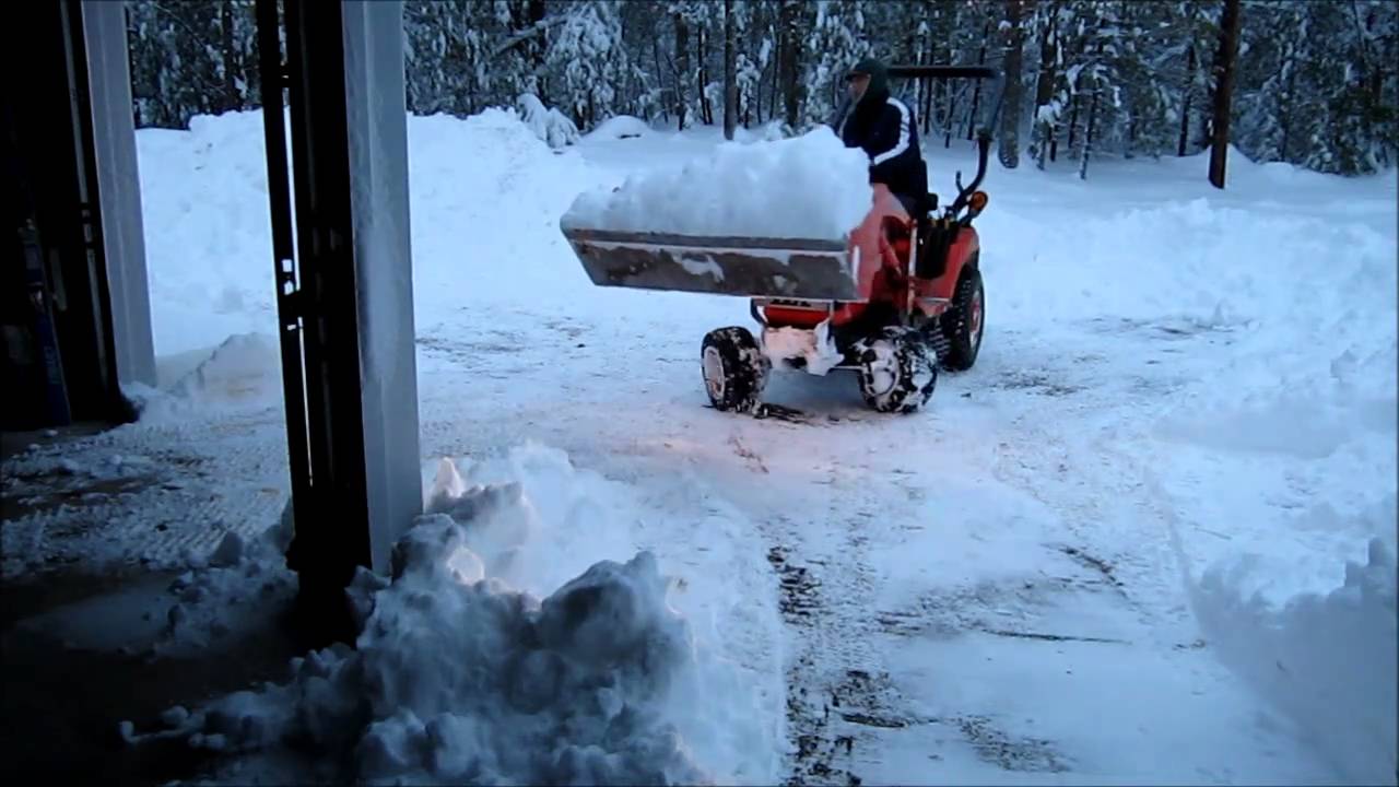 Kubota vs Snow