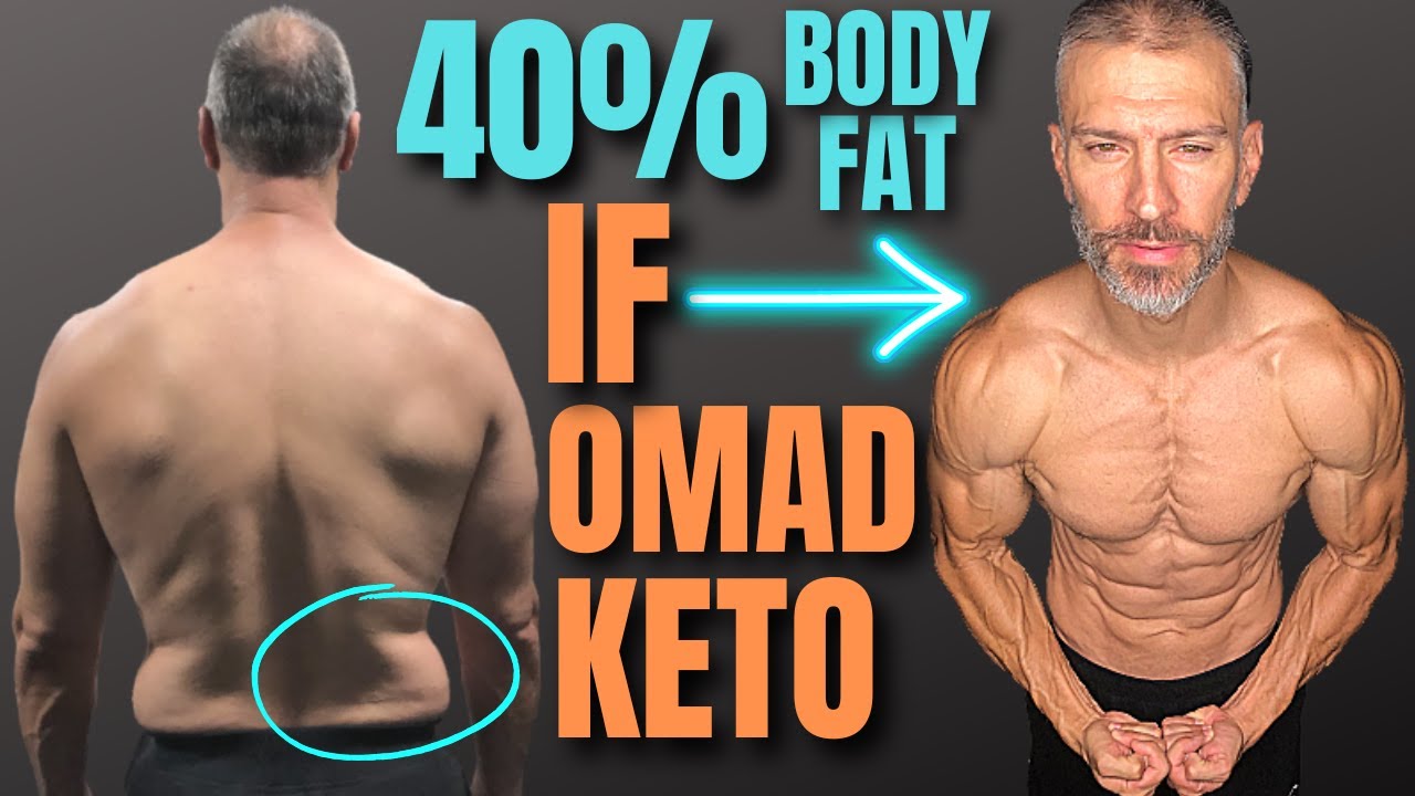 40% to 25% Weight Loss Diet