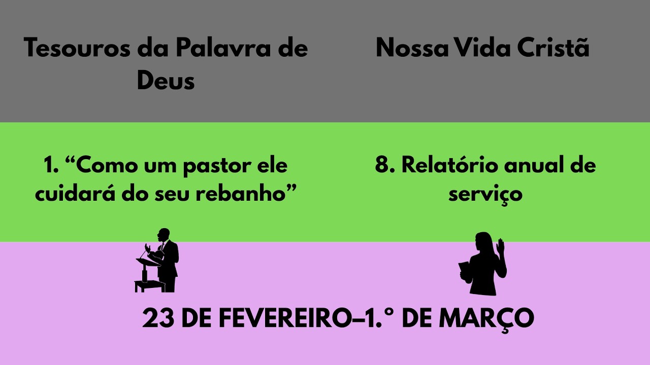 “Como um pastor... & Relatório anual de serviço - 23 DE FEVEREIRO–1.º DE MARÇO