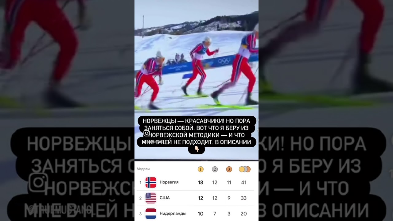 Хватит завидовать Норвегии! Впитывай полезное, отвергай бесполезное и добавляй своё. ТГ Road150