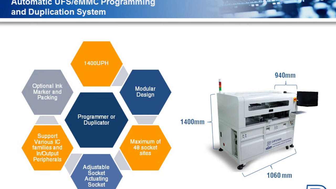 【NuProg Series】Solution for UFS (Universal Flash Storage) IC programming