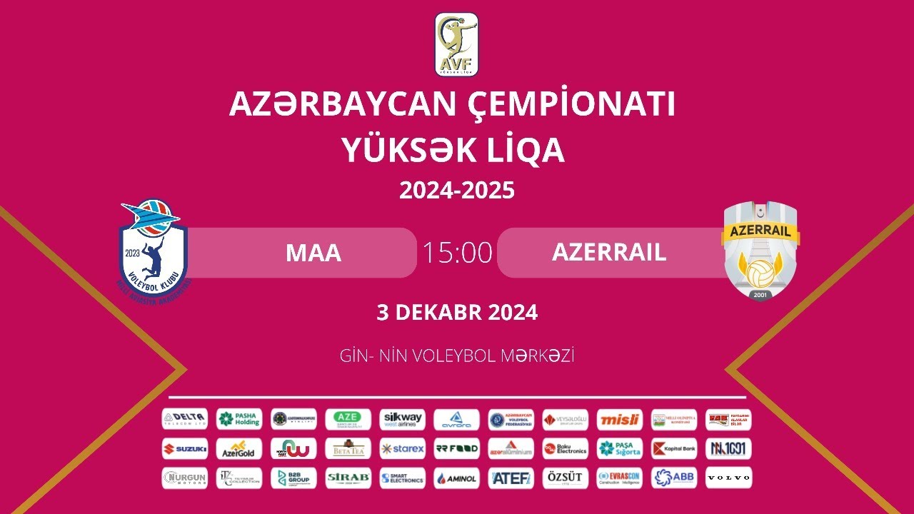 AÇ Yüksək Liqa (qadınlar) I tur Milli AA -AZERRAIL
