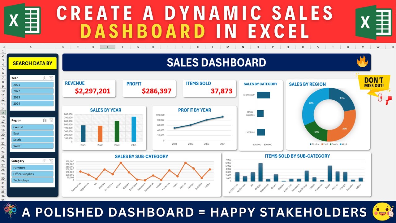 Make dynamic Sales Dashboard to Simplify Reporting in excel