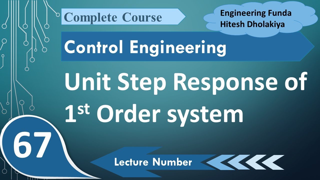 Unit Step Response of First-Order Systems: Concepts, Derivation, and Graphical Understanding