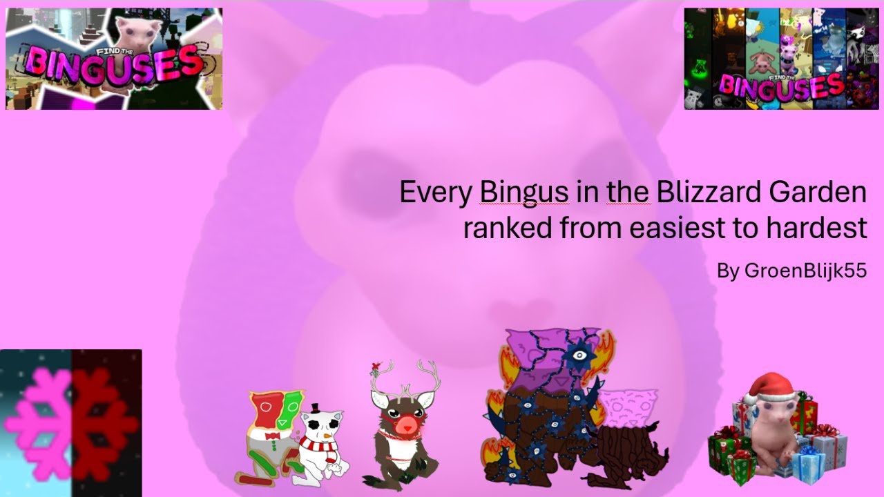 Every bingus in the Blizzard Garden RANKED from easiest to hardest!