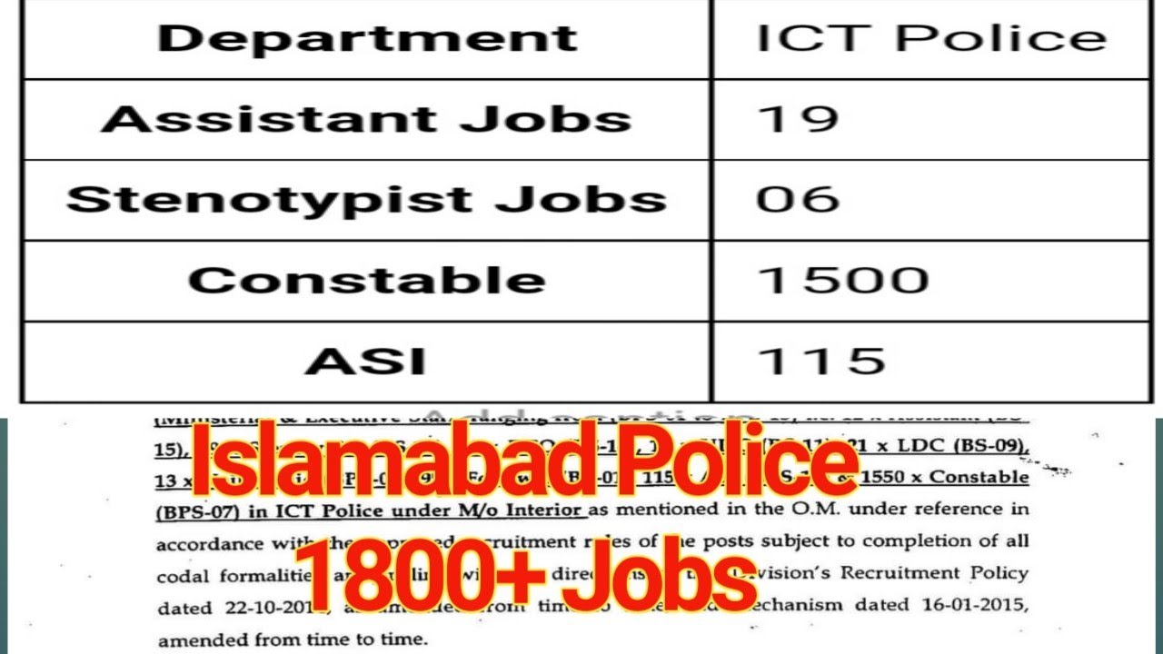 ICT Islamabad Police 1800 + New Jobs||ICT Police New Jobs NOC Issued||