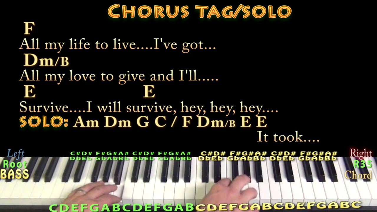 I Will Survive (Gloria Gaynor) Piano Cover Lesson with Chords/Lyrics