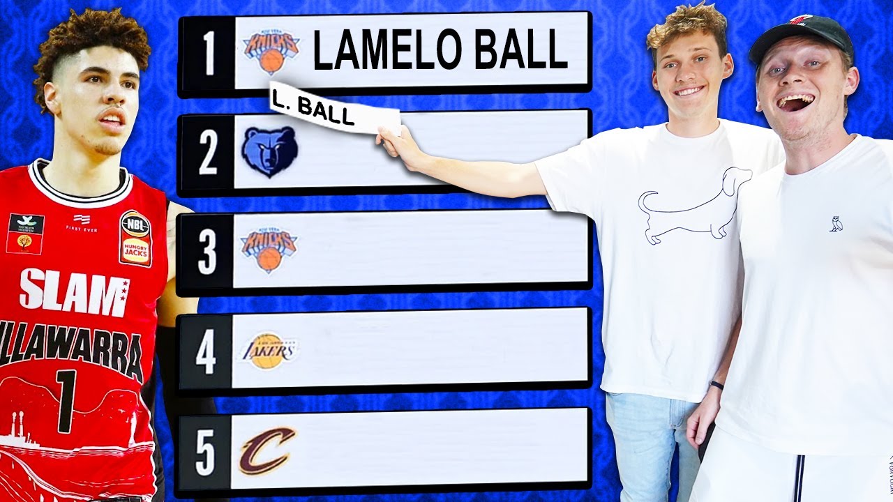 2HYPE 2020 NBA Mock Draft!