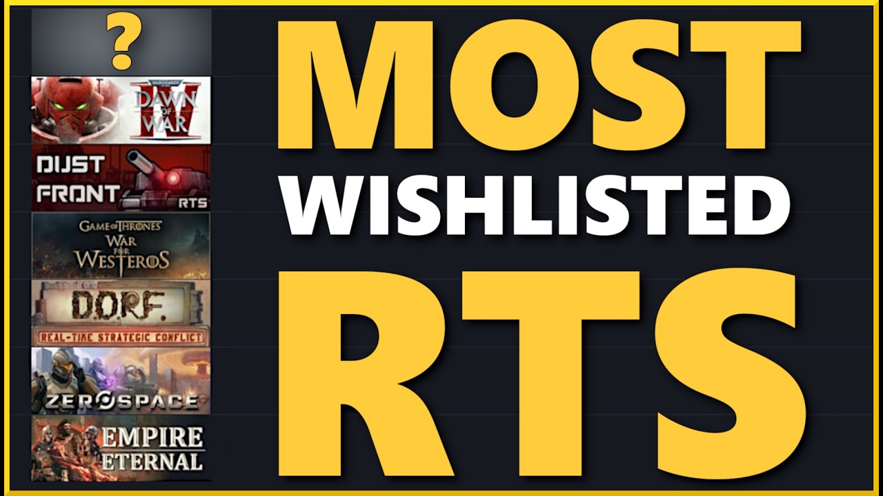10 Most anticipated RTS games in 2026? List of most wishlisted RTS games on Steam