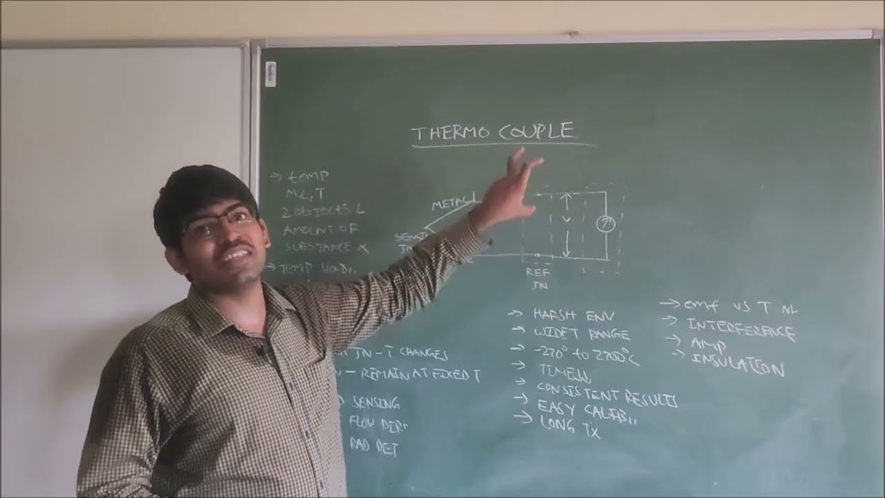 39-Thermocouple