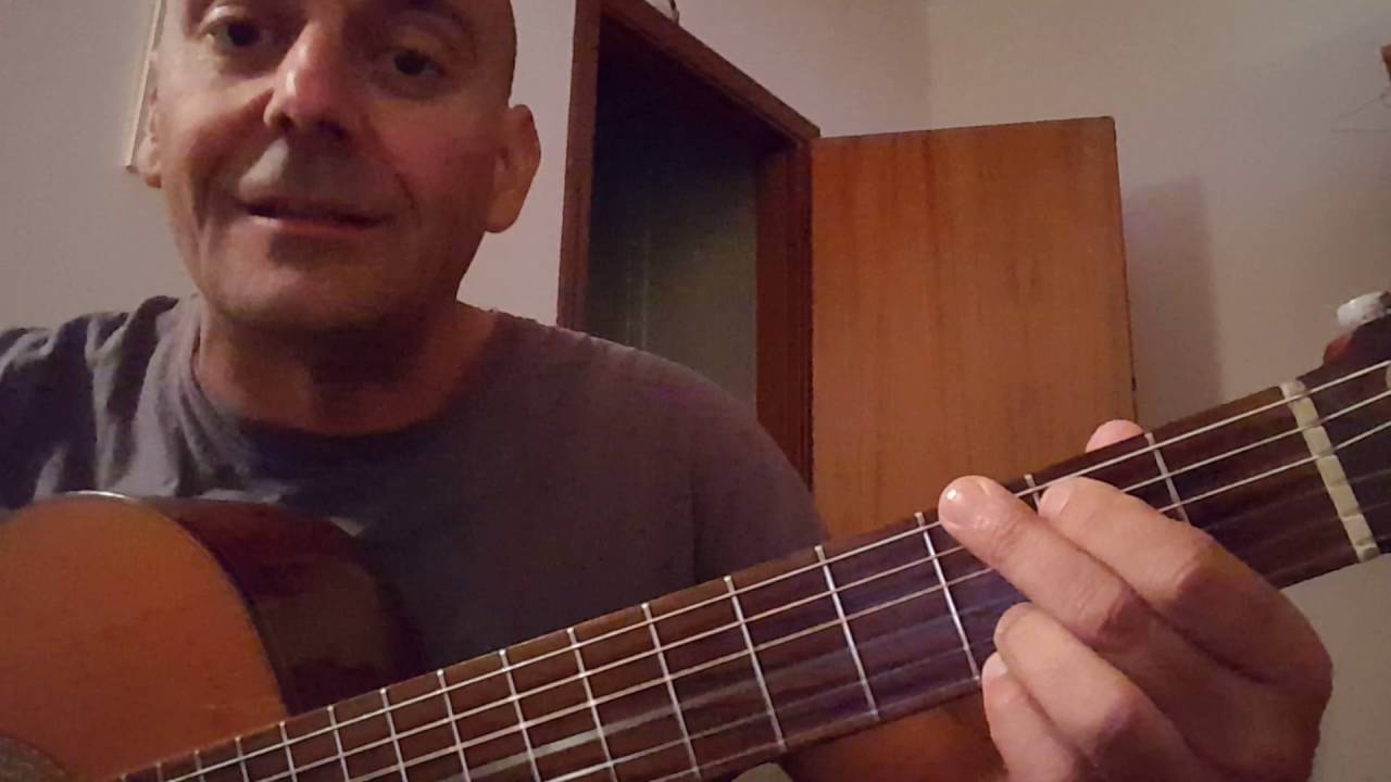 La mia Preghiera elevo a Te RnS accordi
