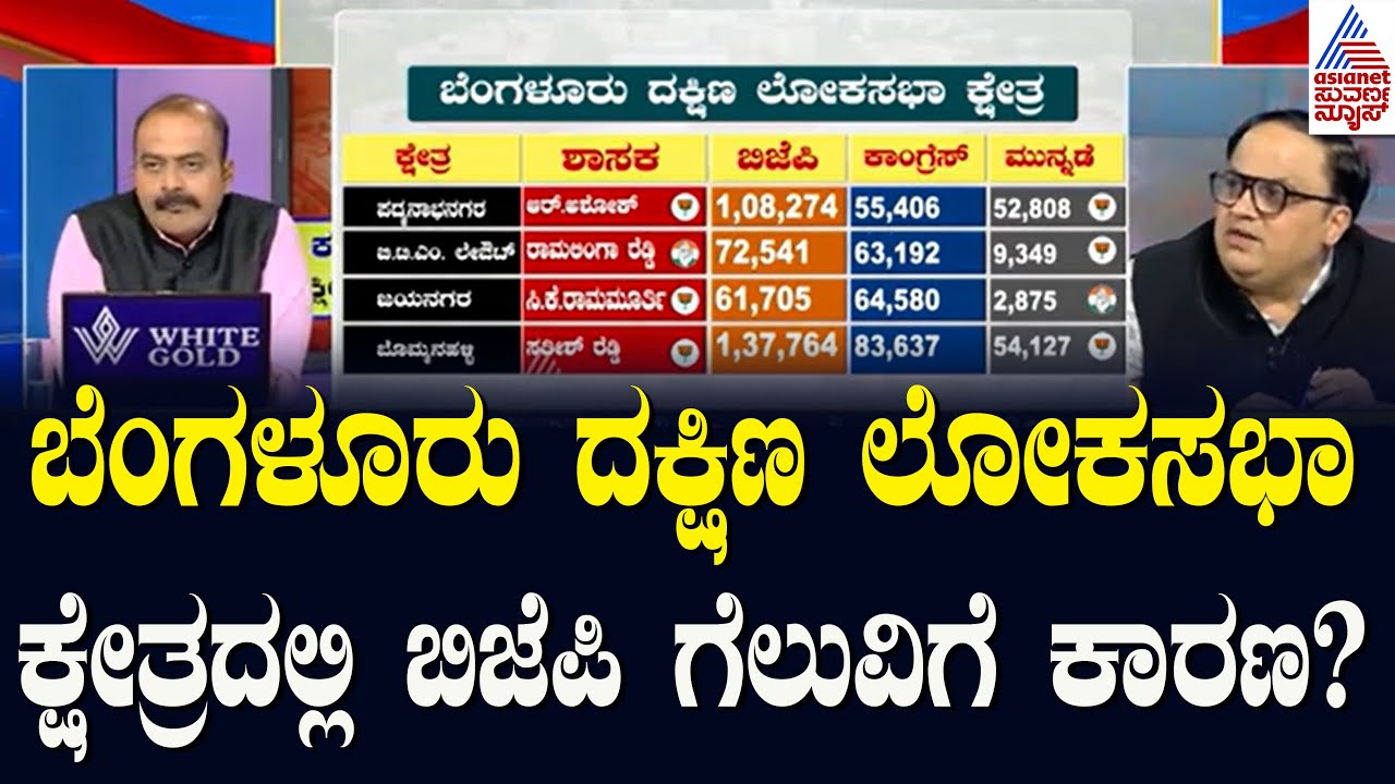 Tejasvi Surya ವಿರುದ್ಧ Sowmya Reddyಗೆ ಸೋಲು Bangalore South Lok Sabha constituency | News Discussion
