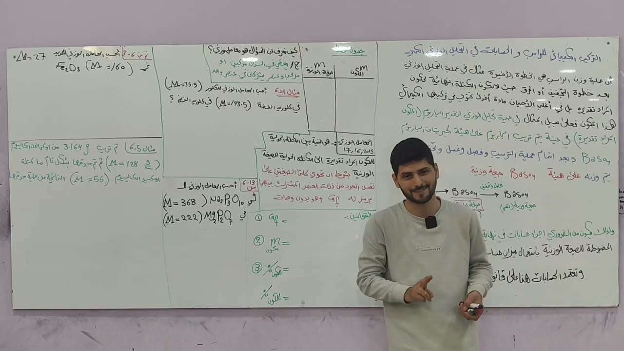 الفصل السادس/ محاضرة 5/ كيمياء السادس/ الأستاذ عدنان عماد