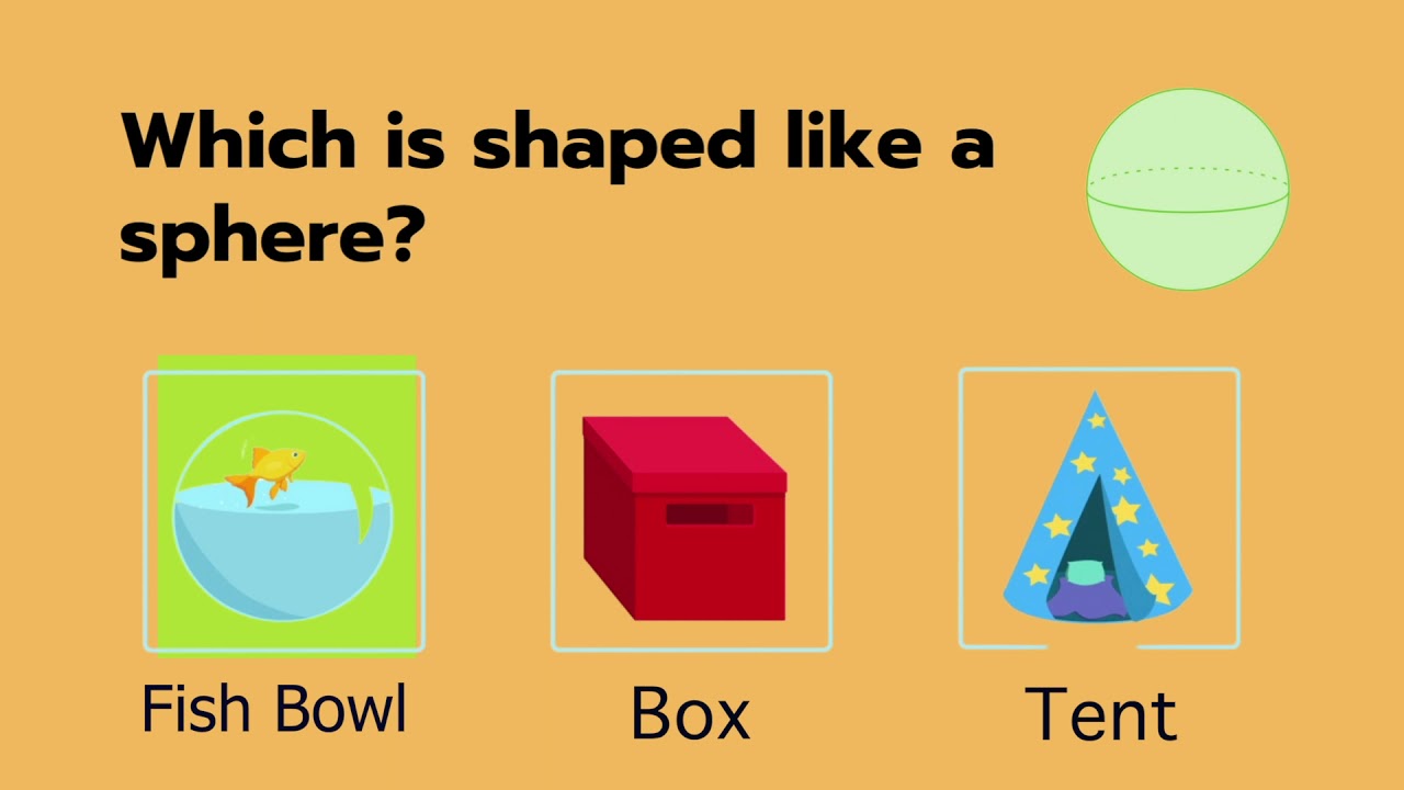 Shapes of Everyday Objects I