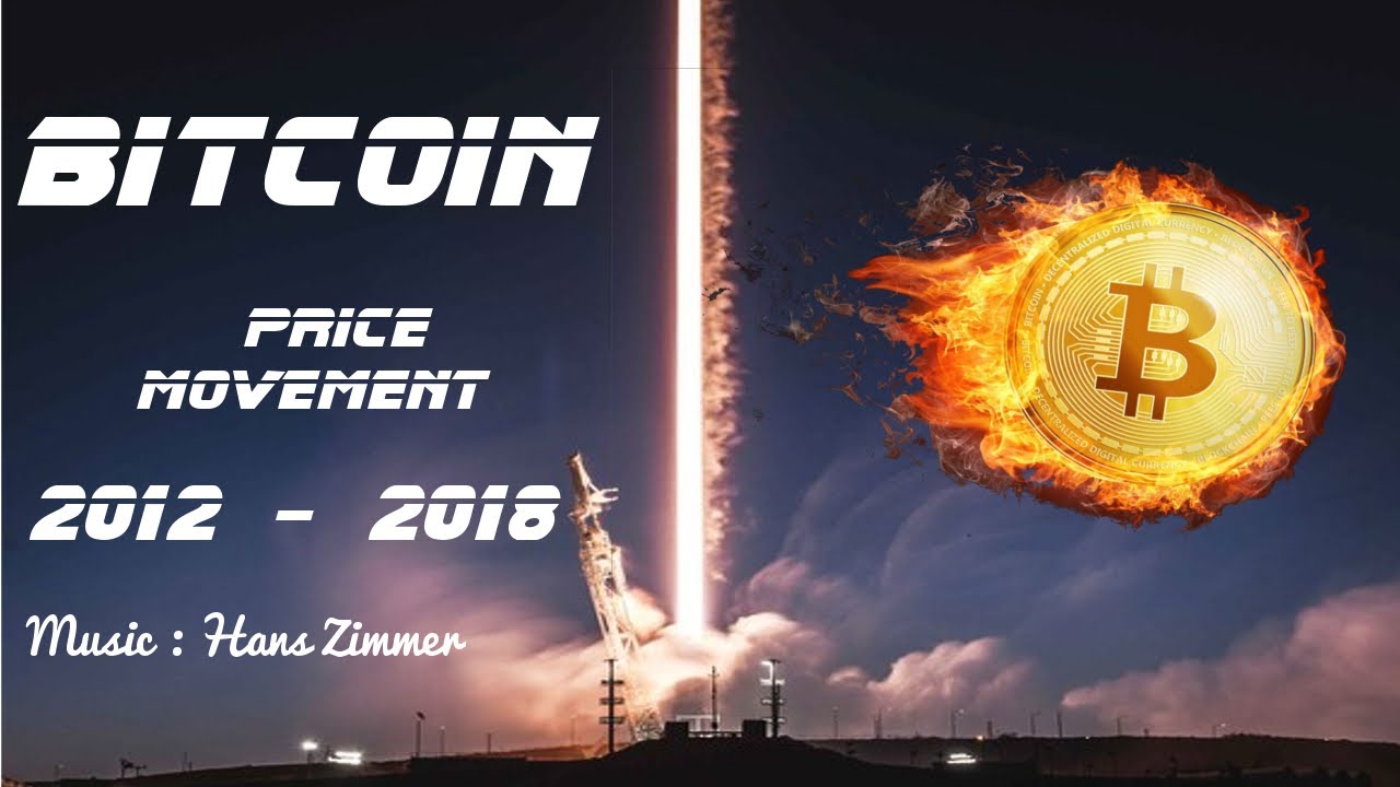 Bitcoin Price Move 2012-2018 &laquo;&nbsp;Blade Runner 2049&nbsp;&raquo;  -  (Hans Zimmer)