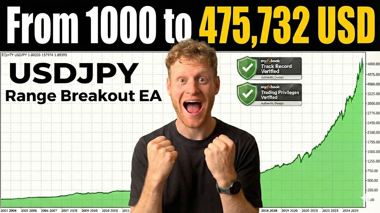 Is this the Best USDJPY Strategy to Grow Small Accounts?! (I used it LIVE for 2 Years)
