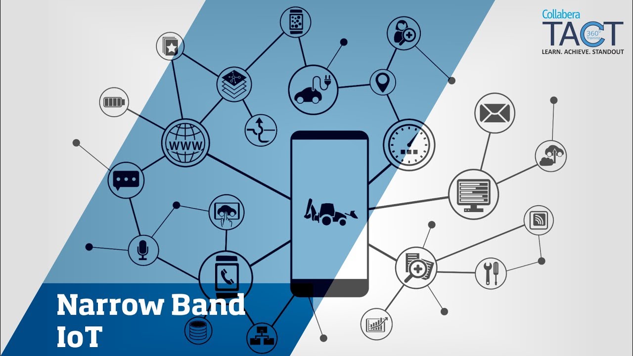 Narrow Band IoT (NBIoT)
