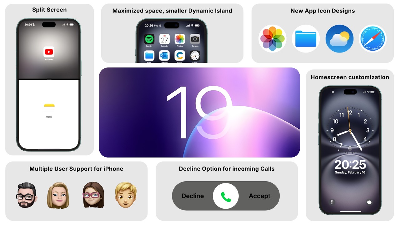 iOS 19 &ndash; Every iPhone User Wants This!