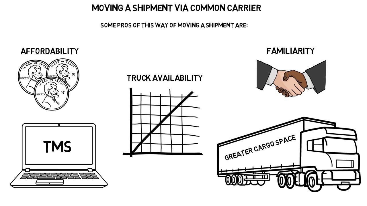Inside Delivery - Small Fleet Trucker vs Common Carrier