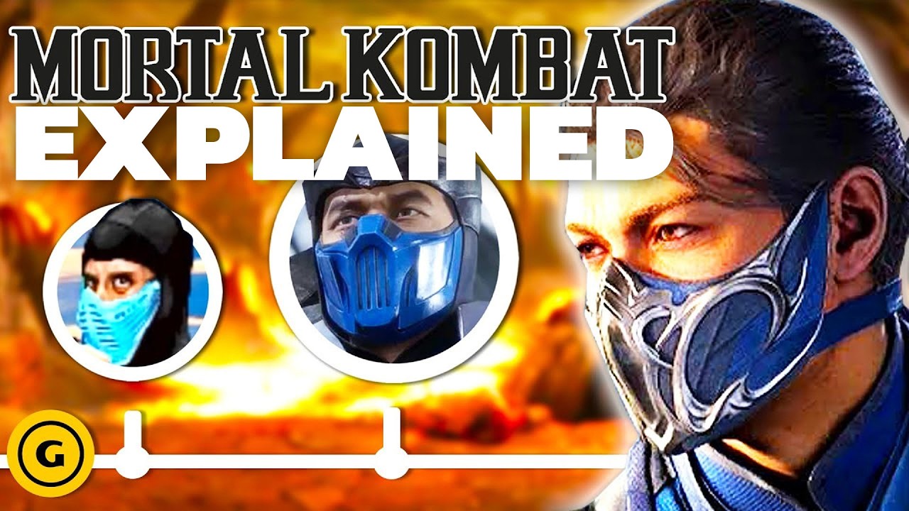 The Complete MORTAL KOMBAT Timeline Explained!