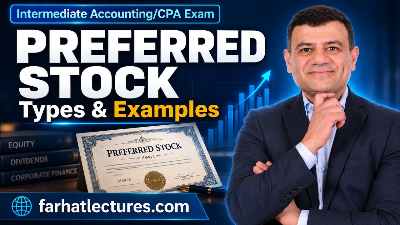 What is Preferred Stock?
