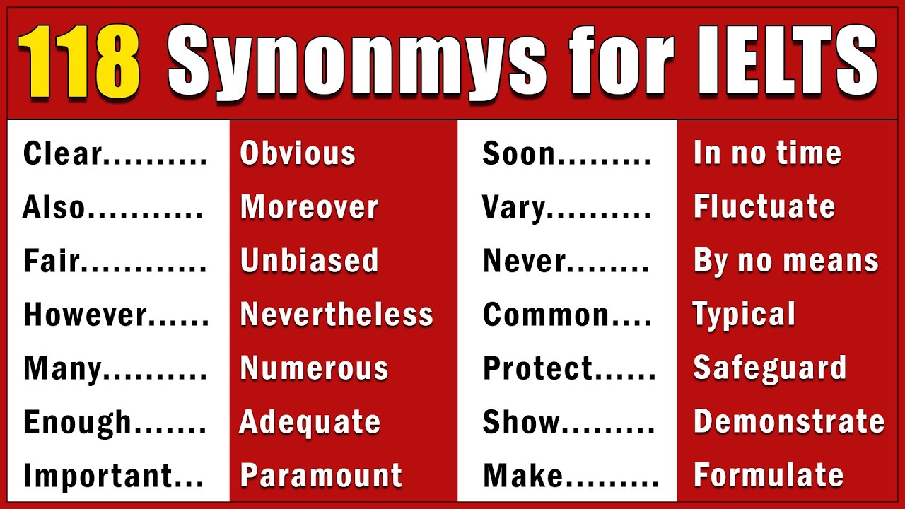 118 Most Commonly Used Words with Advanced SYNONYMS in IELTS Writing Task 2