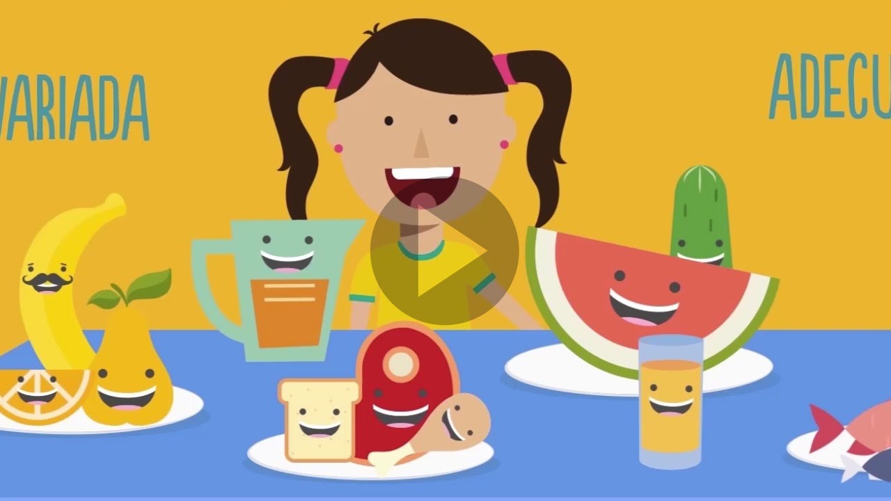 Sesión 1: ¿Por qué es importante tener una alimentación correcta?