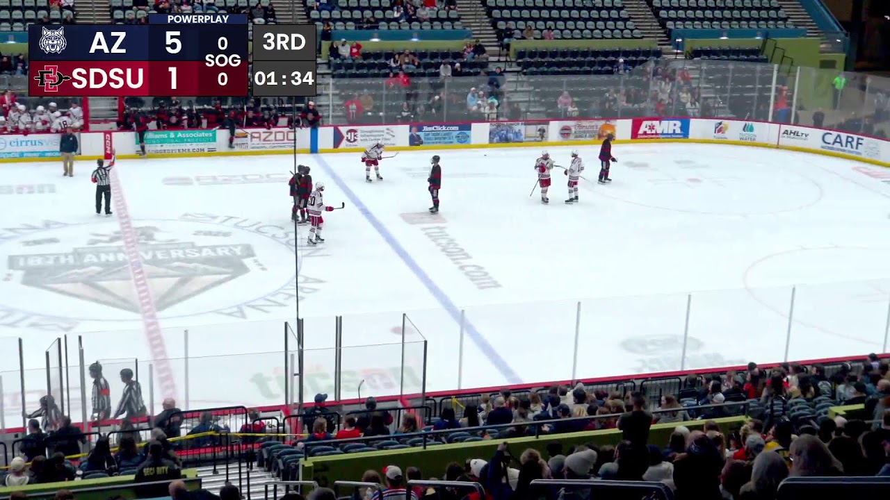 01/23/2025 U of A Wildcats vs. SDSU Aztecs