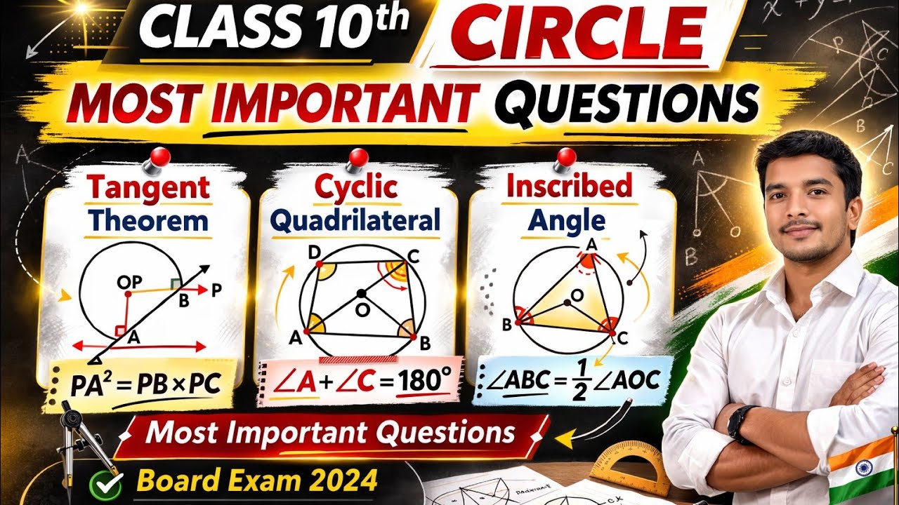 Circles most important Questions 