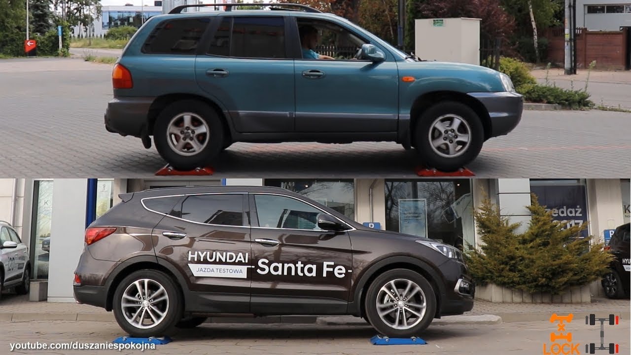 SLIP TEST - Hyundai Santa Fe AWD - gen I vs gen III - @4x4.tests.on.rollers