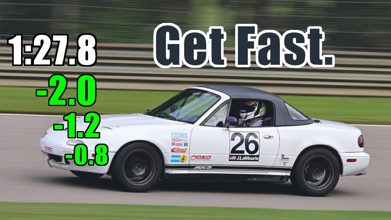 How to Get Faster | First Track Days Guide