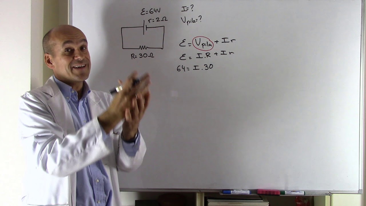 CIRCUITO CON GENERADOR. FUERZA ELECTROMOTRIZ. RESISTENCIA INTERNA. LEY DE OHM GENERALIZADA.