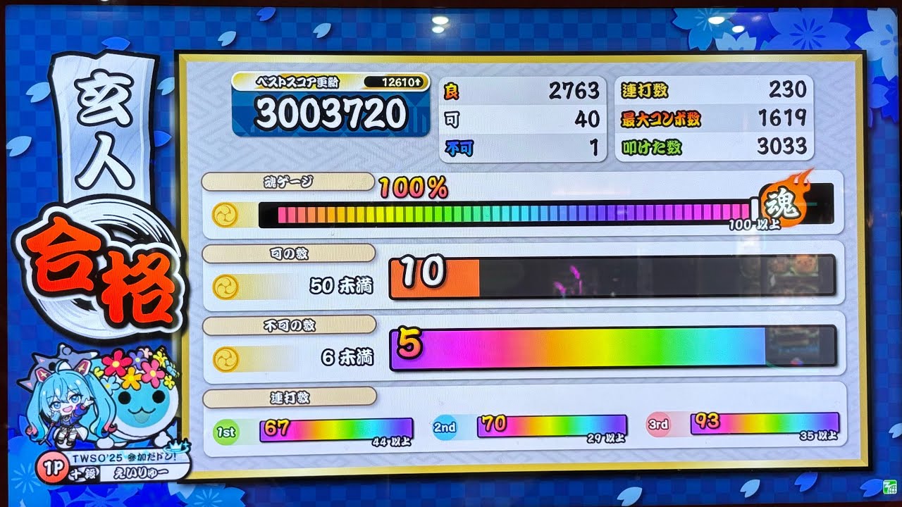 【太鼓の達人ニジイロver.】段位道場2025 玄人合格
