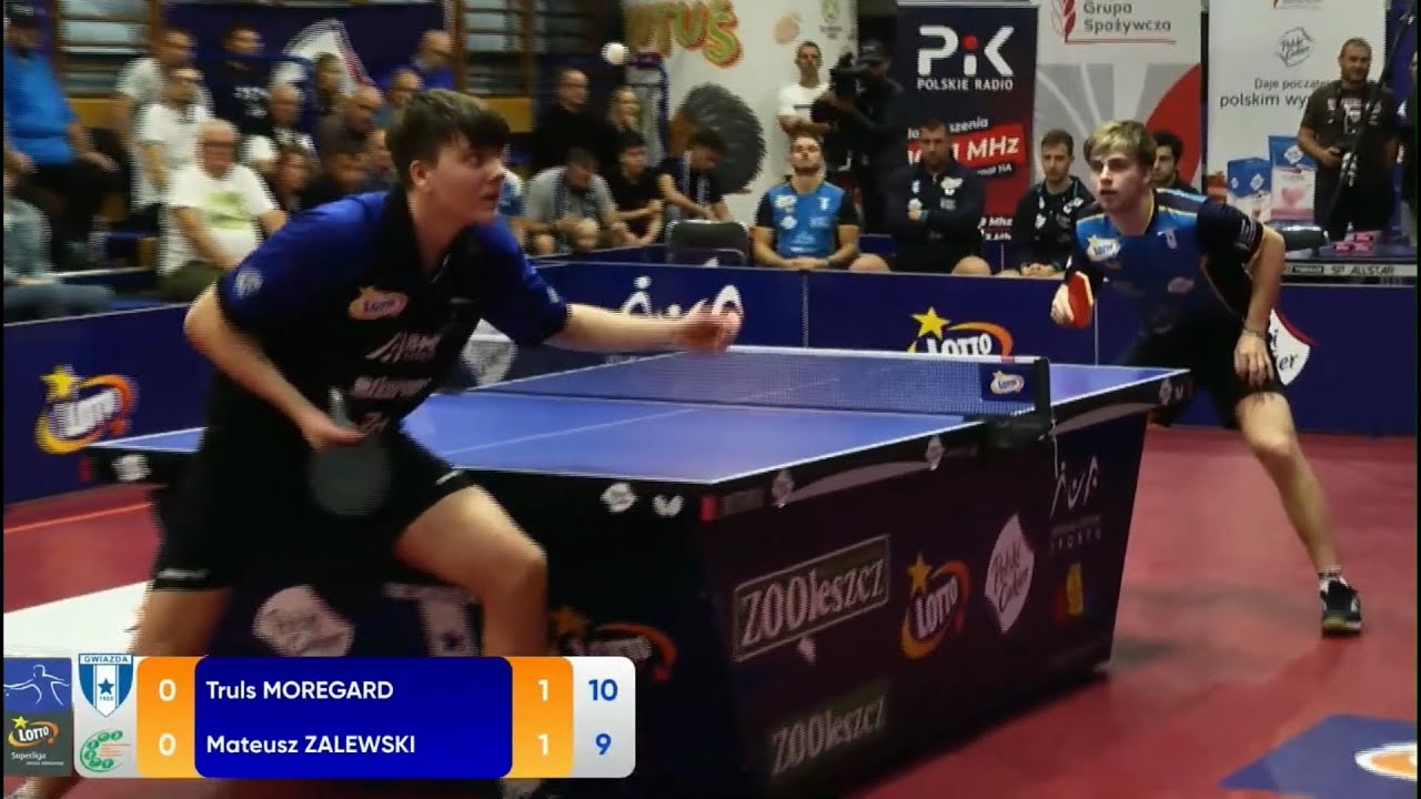 Truls Moregardh vs Mateusz Zalewski | Polish Super League 2023