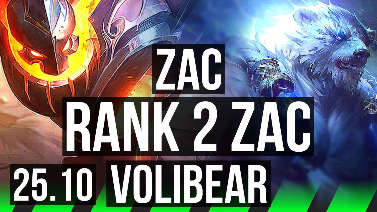 ZAC vs VOLIBEAR (JGL) | Rank 2 Zac, 15/2/12, Godlike, 30k DMG | EUW Challenger | 25.10
