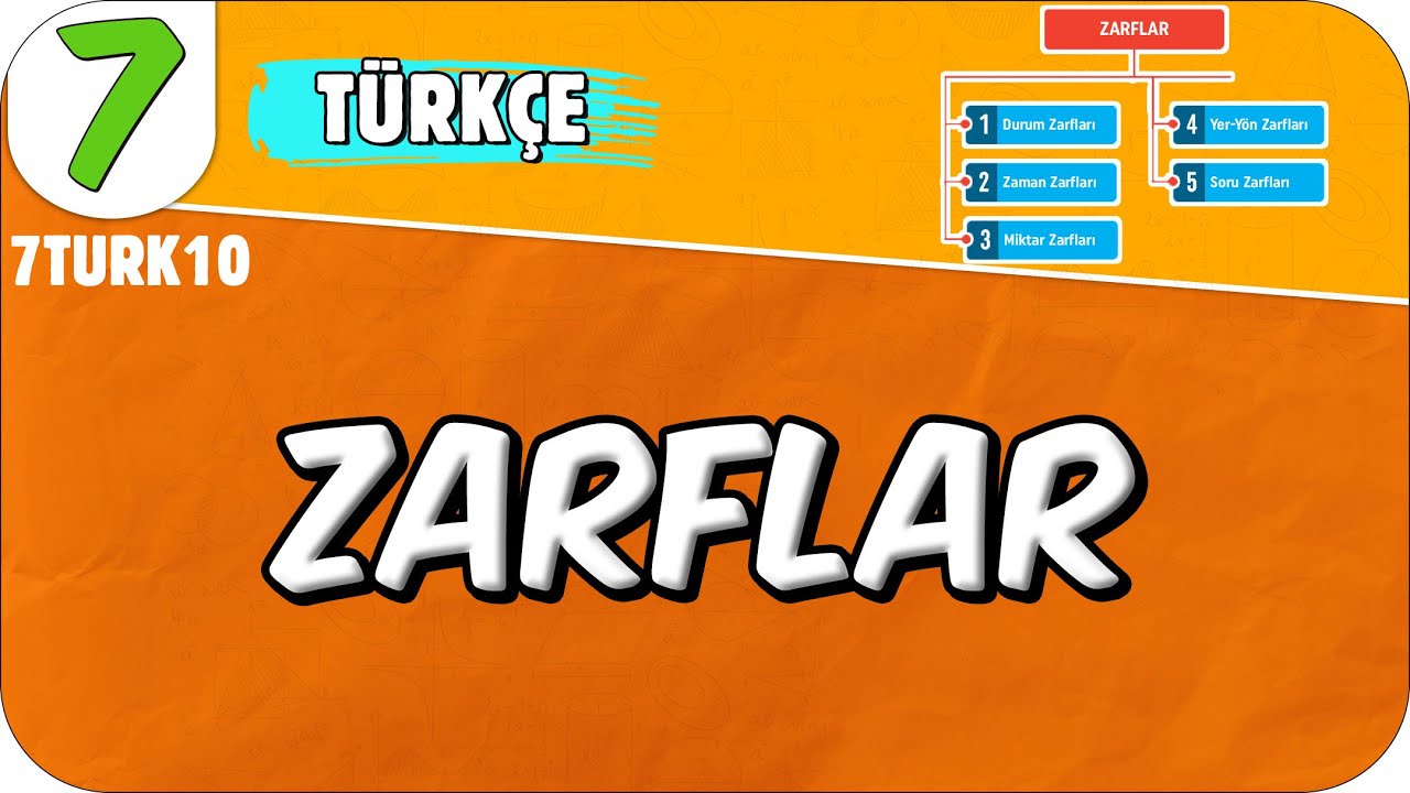 Zarflar 📙 7. Sınıf Türkçe #2025