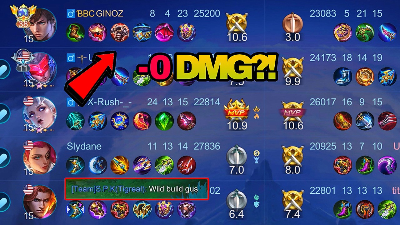 GUSION FULL TANK BUILD?! (bad Idea…)
