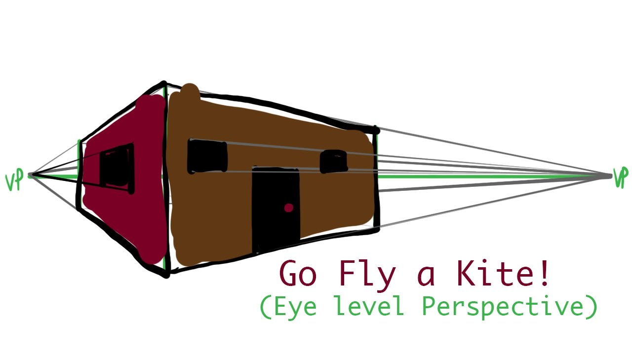 Eye Level Perspective - Drawing It Using the Fly a Kite Principle