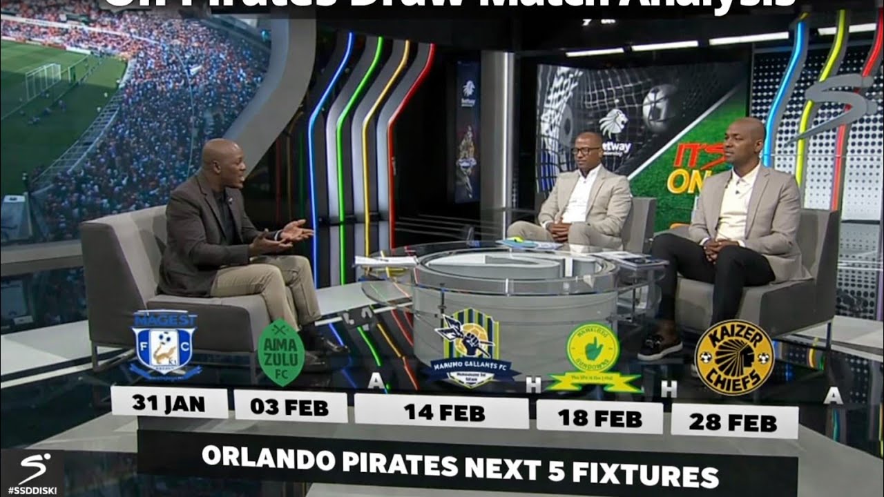 Sekhukhune V Pirates|Match Wrap Up Analysis Phumudzo &Jimmy Reacts On pirates Draw