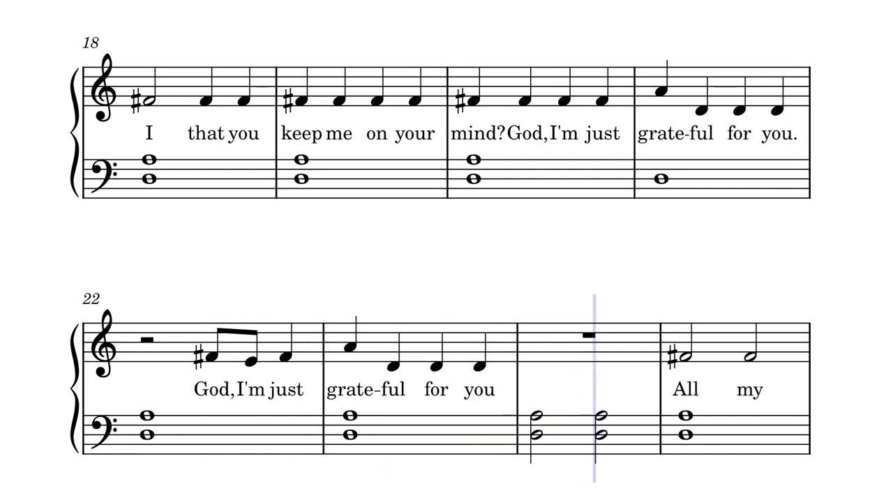 God, I'm Just Grateful - Elevation Worship with Chandler Moore