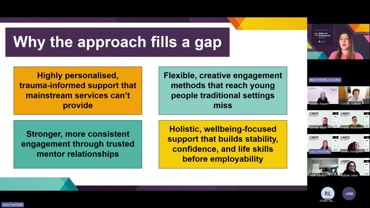 Internships Work Conference: Insights from the pilot