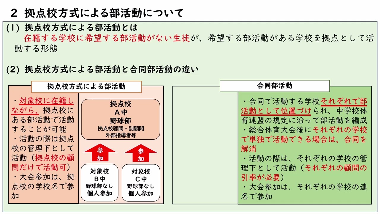 西予市中学校部活動の「これから」に向けて