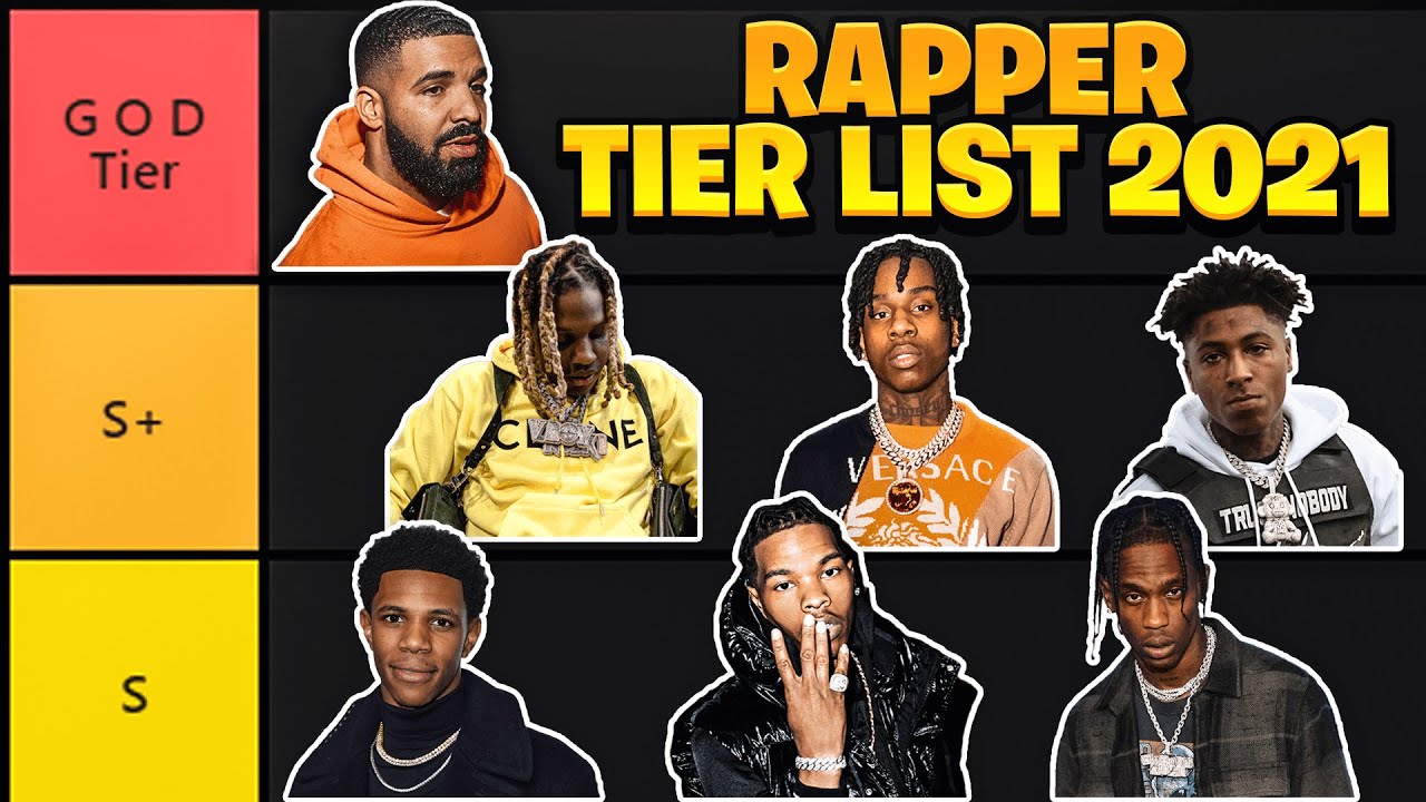 Rapper Tier List 2021 ft. Miles Brown, CokeFL and Sweet Tings (While Annoying Slept😴...)