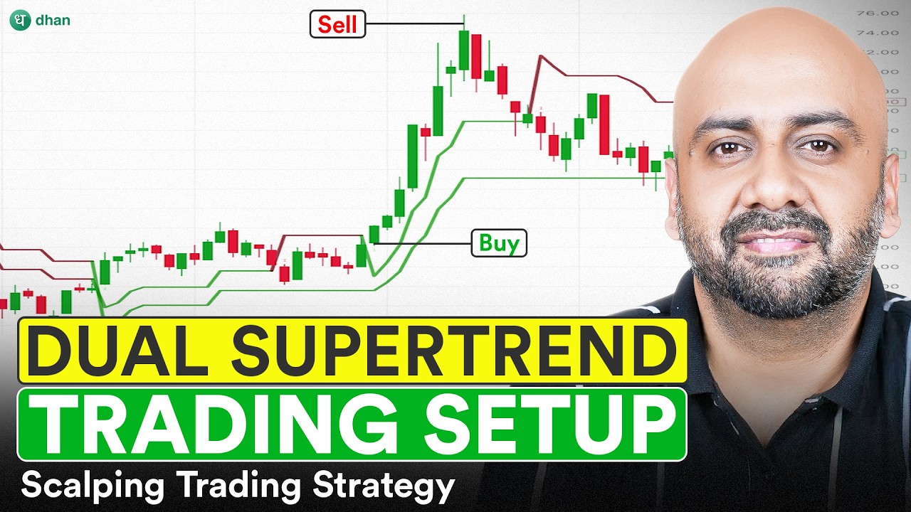 Dual Supertrend Alignment Scalping Trading Strategy (Dhan Power Scalper Setup)