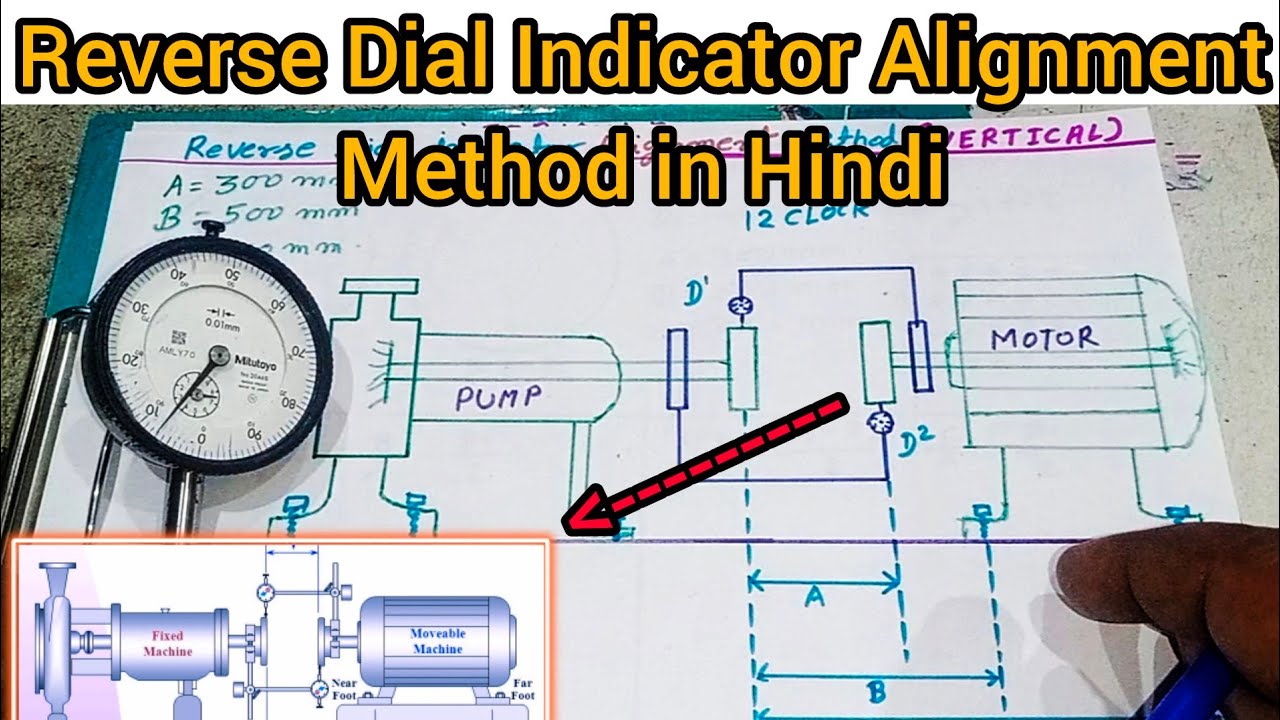 reverse dial indicator alignment method in Hindi | pump and motor dial gauge alignment | alignment