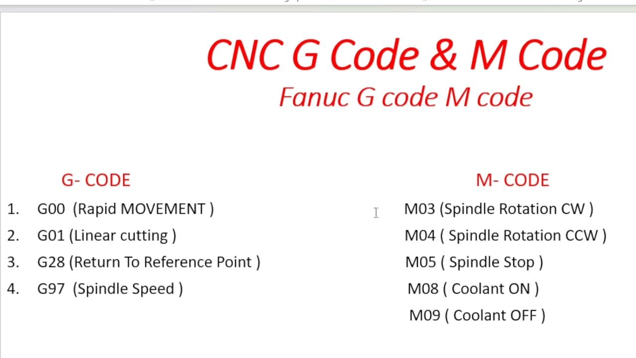 CNC G Code and M Code in  {HINDI} Definition ~