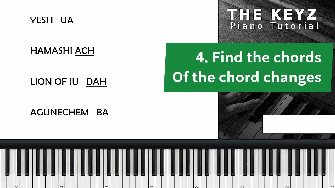 Nathaniel Bassey Yeshua Hamashiac | How to get the chord progression of any song