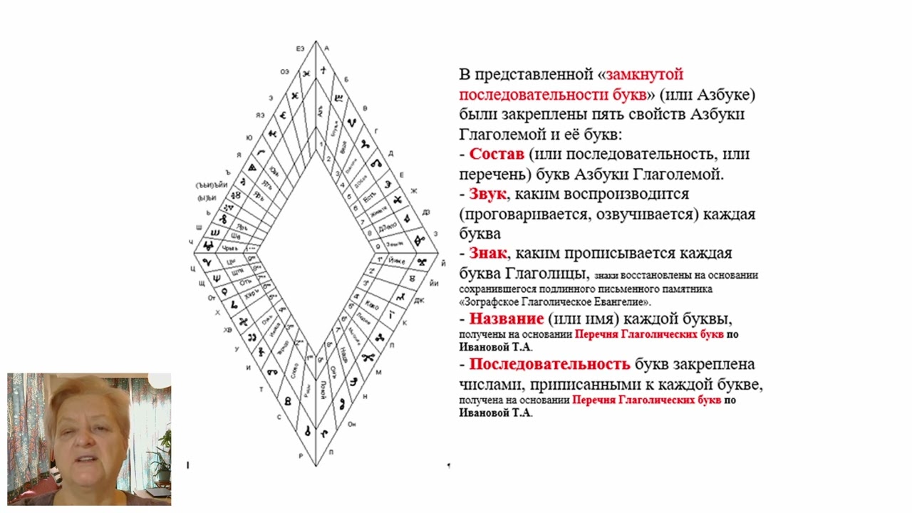 Системное мышление. Занятие четвертое. Свойства Глаголемой буквы ОТъ.