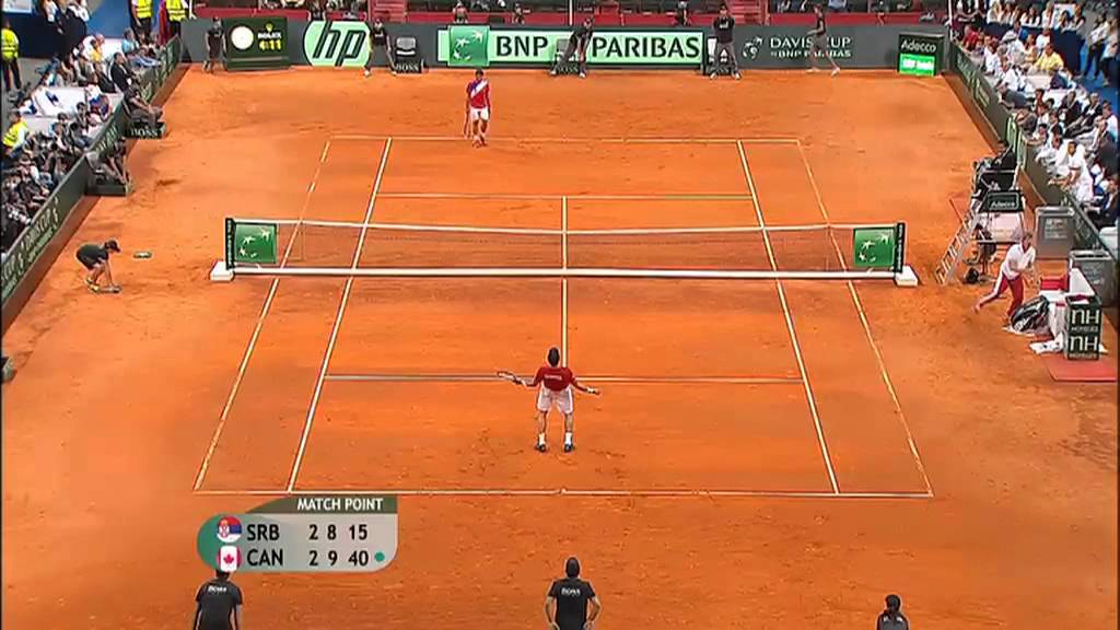 Davis Cup Highlights - Serbia 3-2 Canada