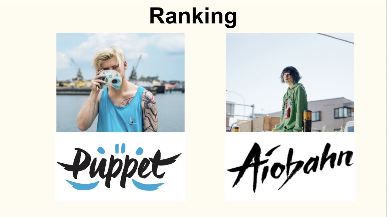 Puppet & Aiobahn Monstercat Ranking